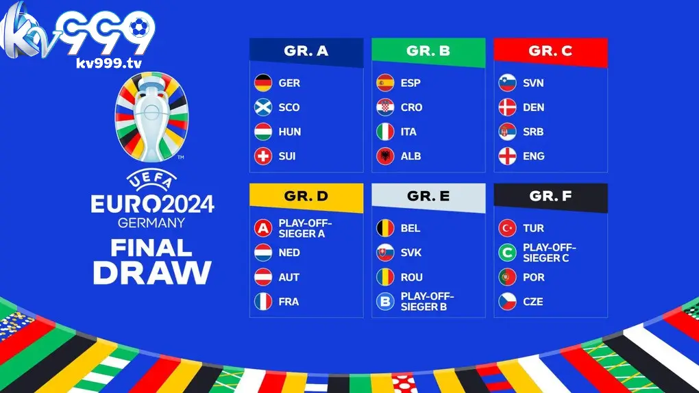 Lịch Thi Đấu Euro 2024: Chi Tiết Các Đội Thi Đấu Được Cập Nhật Cùng KV999.tv